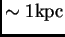 $ \sim 1{\hbox{\rm kpc}}$