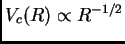$ V_c(R)\propto R^{-1/2}$