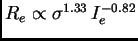 $ R_e\propto \sigma^{1.33} I_e^{-0.82}$