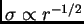 $ \sigma\propto
r^{-1/2}$